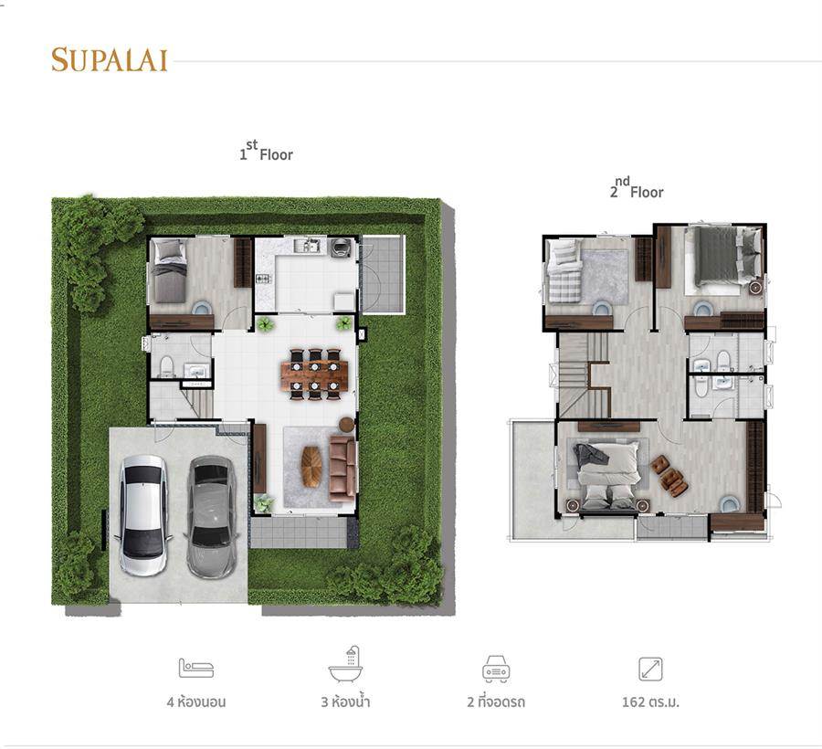 พรีวิวบ้านเดี่ยว ศุภาลัย แกรนด์วิลล์ แม่กรณ์-เชียงราย นิยามใหม่แห่งความหรูหรา พรีวิวบ้านเดี่ยว ศุภาลัย แกรนด์วิลล์ แม่กรณ์-เชียงราย นิยามใหม่แห่งความหรูหรา