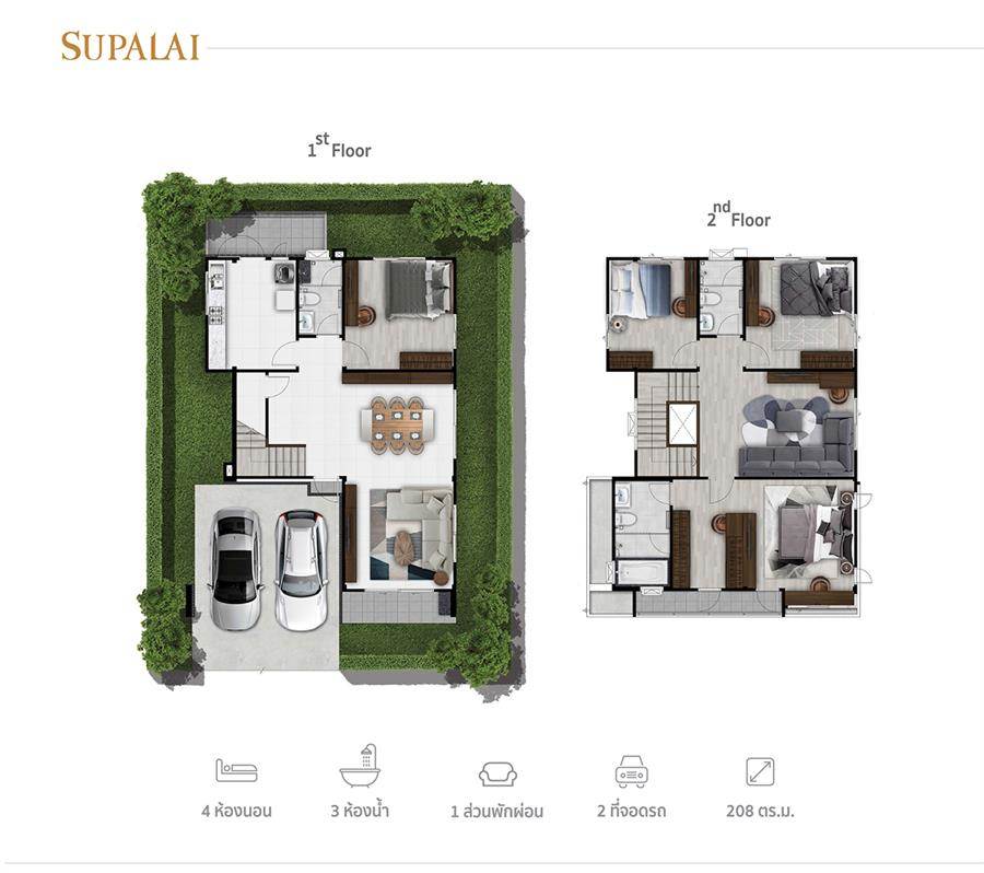 พรีวิวบ้านเดี่ยว ศุภาลัย แกรนด์วิลล์ แม่กรณ์-เชียงราย นิยามใหม่แห่งความหรูหรา พรีวิวบ้านเดี่ยว ศุภาลัย แกรนด์วิลล์ แม่กรณ์-เชียงราย นิยามใหม่แห่งความหรูหรา