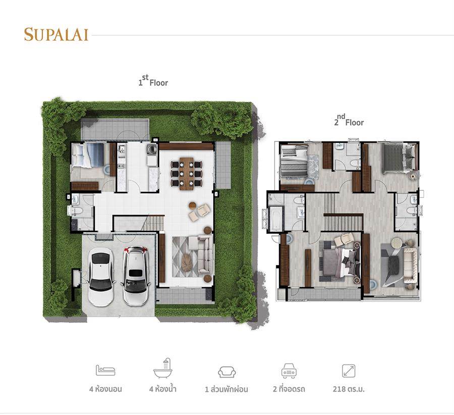 พรีวิวบ้านเดี่ยว ศุภาลัย แกรนด์วิลล์ แม่กรณ์-เชียงราย นิยามใหม่แห่งความหรูหรา พรีวิวบ้านเดี่ยว ศุภาลัย แกรนด์วิลล์ แม่กรณ์-เชียงราย นิยามใหม่แห่งความหรูหรา