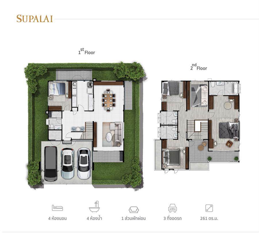 พรีวิวบ้านเดี่ยว ศุภาลัย แกรนด์วิลล์ แม่กรณ์-เชียงราย นิยามใหม่แห่งความหรูหรา พรีวิวบ้านเดี่ยว ศุภาลัย แกรนด์วิลล์ แม่กรณ์-เชียงราย นิยามใหม่แห่งความหรูหรา