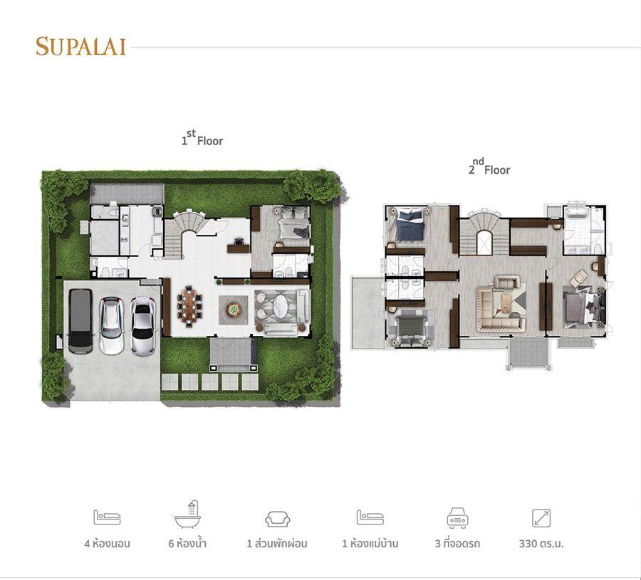 พรีวิวบ้านเดี่ยว ศุภาลัย แกรนด์วิลล์ แม่กรณ์-เชียงราย นิยามใหม่แห่งความหรูหรา พรีวิวบ้านเดี่ยว ศุภาลัย แกรนด์วิลล์ แม่กรณ์-เชียงราย นิยามใหม่แห่งความหรูหรา