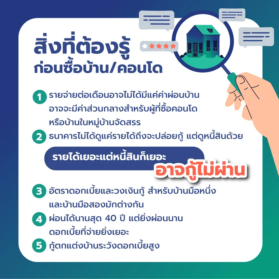 รายได้เท่านี้ ซื้อบ้านราคาเท่าไรได้บ้างนะ? รายได้เท่านี้ ซื้อบ้านราคาเท่าไรได้บ้างนะ?