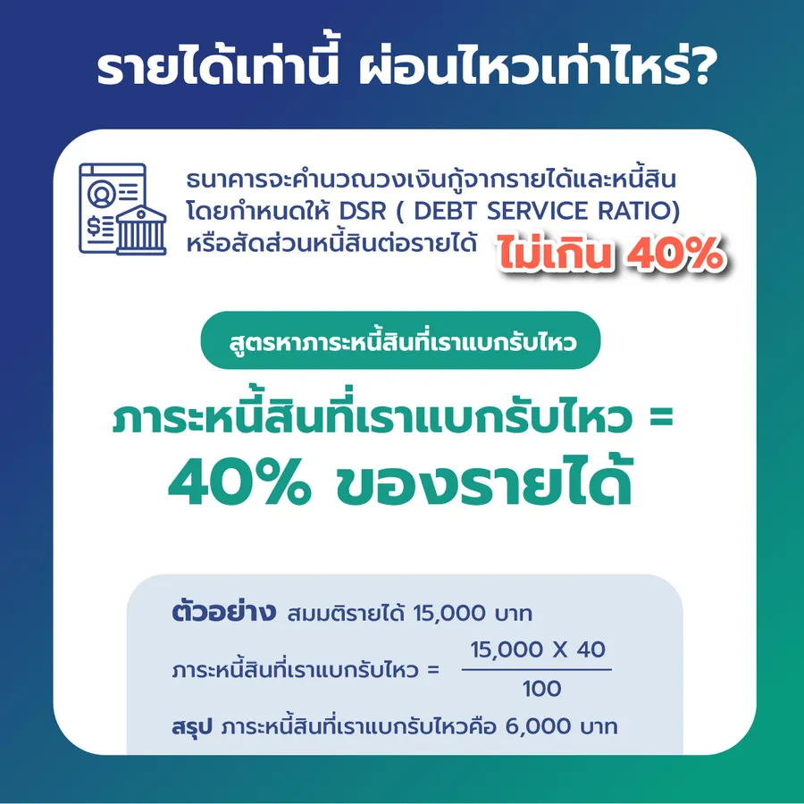 รายได้เท่านี้ ซื้อบ้านราคาเท่าไรได้บ้างนะ? รายได้เท่านี้ ซื้อบ้านราคาเท่าไรได้บ้างนะ?