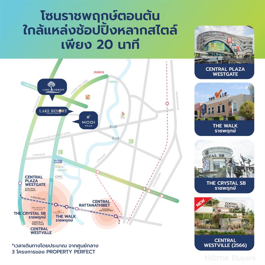 แนะนำทำเล ราชพฤกษ์ตัดใหม่ ทำเลเด่น ฝั่งตะวันตกที่กำลังเติบโตอย่างต่อเนื่อง