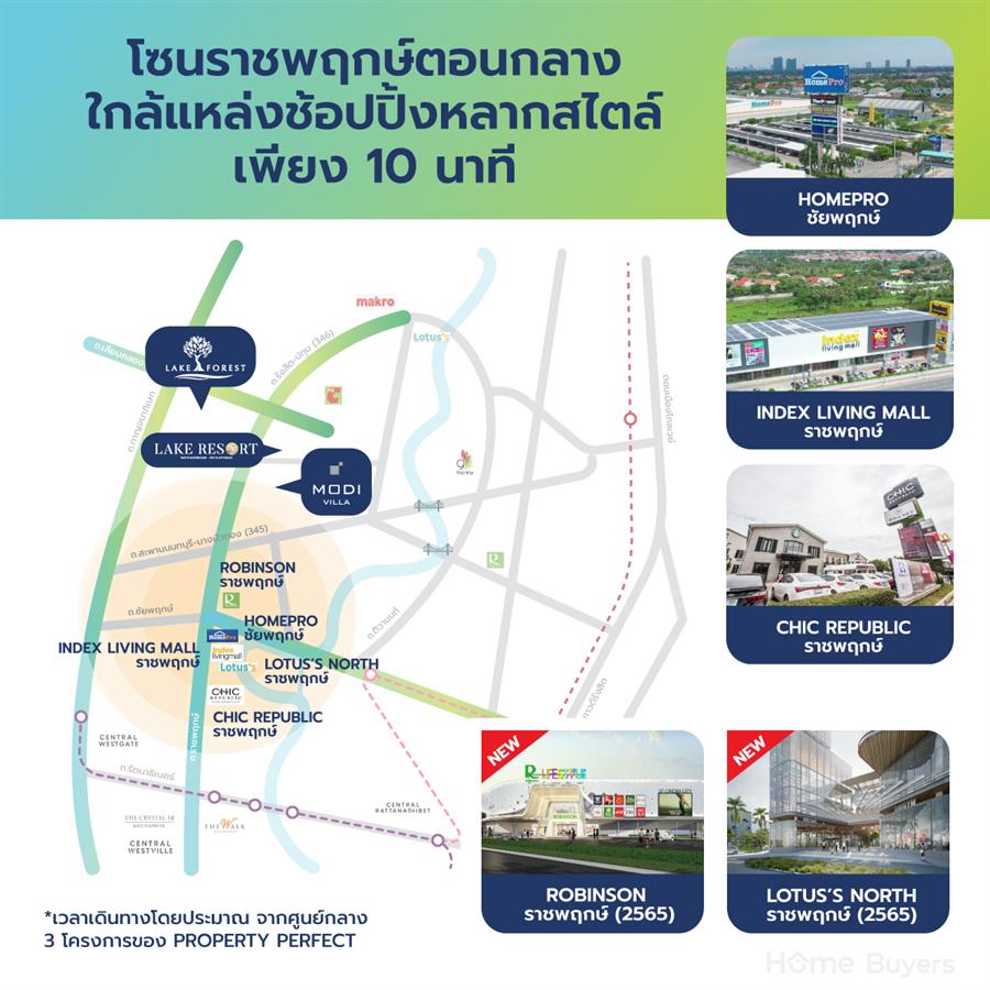 แนะนำทำเล ราชพฤกษ์ตัดใหม่ ทำเลเด่น ฝั่งตะวันตกที่กำลังเติบโตอย่างต่อเนื่อง