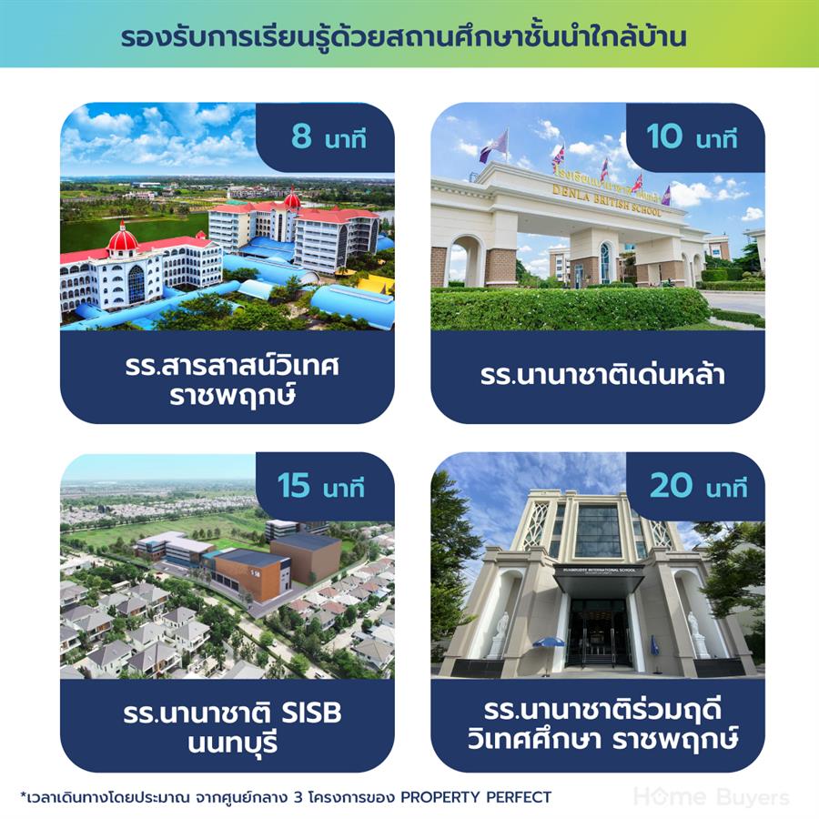 แนะนำทำเล ราชพฤกษ์ตัดใหม่ ทำเลเด่น ฝั่งตะวันตกที่กำลังเติบโตอย่างต่อเนื่อง