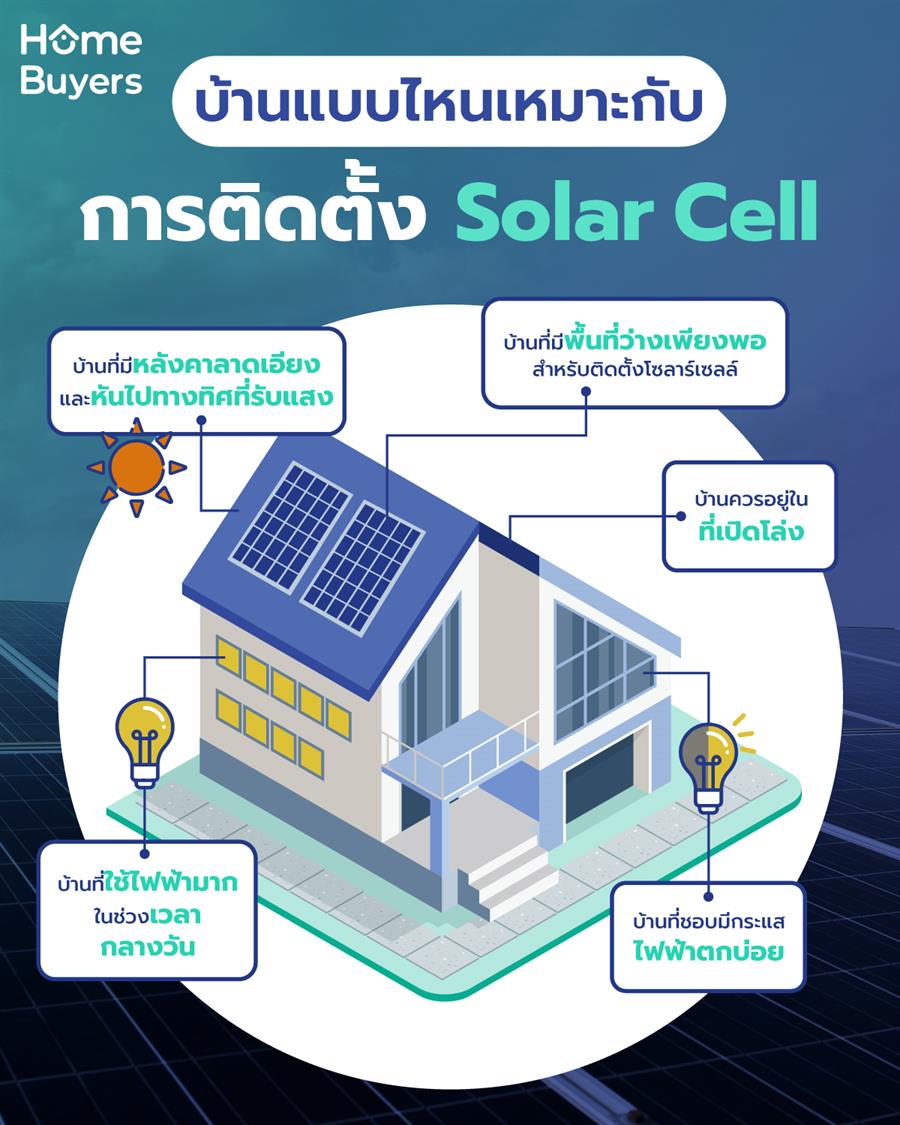 บ้านแบบไหนเหมาะกับการติดตั้ง Solar Cell
