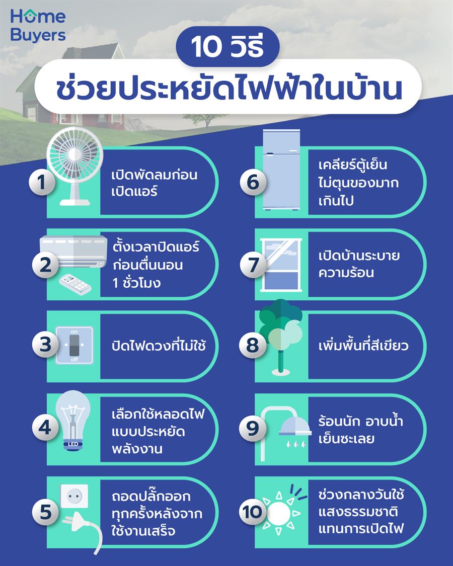 10 วิธี ช่วยประหยัดไฟฟ้าในบ้าน 