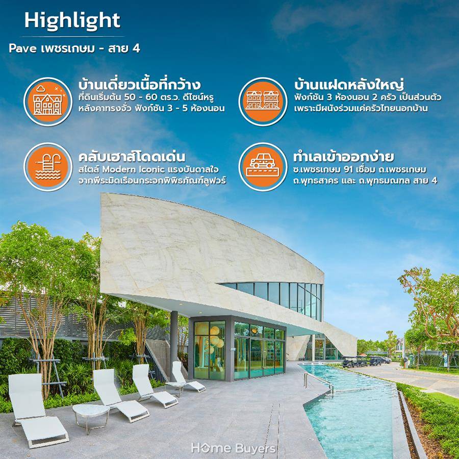 รีวิวบ้าน Pave เพชรเกษม - สาย 4 บ้านแฝดและบ้านเดี่ยวหรู ใกล้ ถ.เพชรเกษม รีวิวบ้าน Pave เพชรเกษม - สาย 4 บ้านแฝดและบ้านเดี่ยวหรู ใกล้ ถ.เพชรเกษม