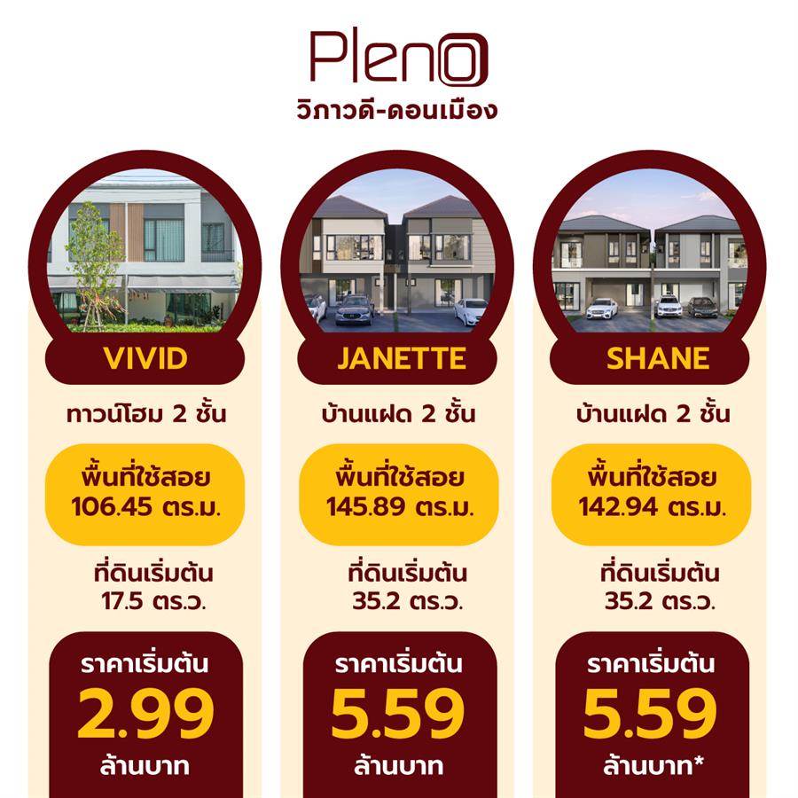 Pleno วิภาวดี-ดอนเมือง บ้านดีไซน์ใหม่ บนทำเลโซนดอนเมือง ใกล้รถไฟฟ้าสายสีแดง