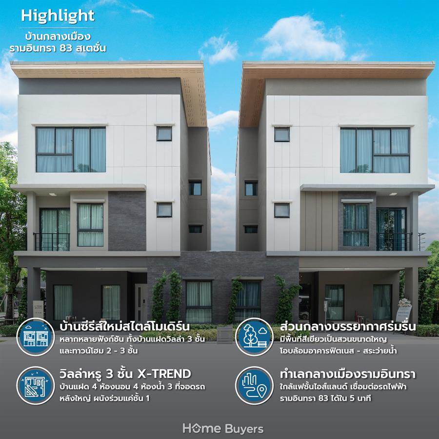 รีวิวบ้านแฝดและทาวน์โฮม บ้านกลางเมือง รามอินทรา 83 สเตชั่น ซีรีส์ใหม่ ใกล้รถไฟฟ้า