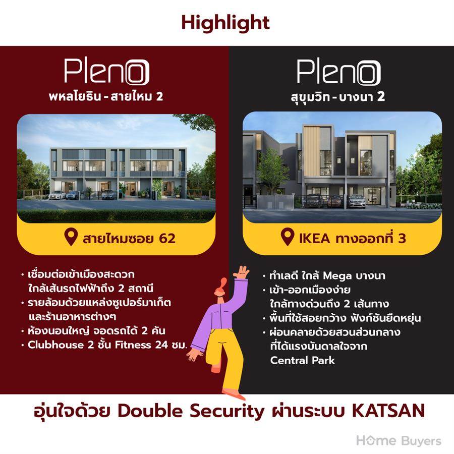 2 โครงการใหม่ แบรนด์ Pleno จาก AP ที่สุดบนทำเลศักยภาพ ใช้ชีวิตได้อย่างที่ใจคิด