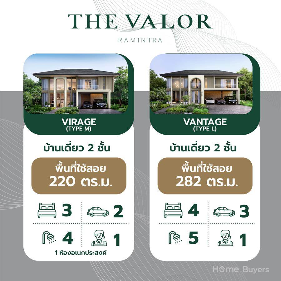 The Valor Ramintra ที่สุดความเป็นส่วนตัว ใกล้ชิดธรรมชาติ บนทำเลศักยภาพรามอินทรา