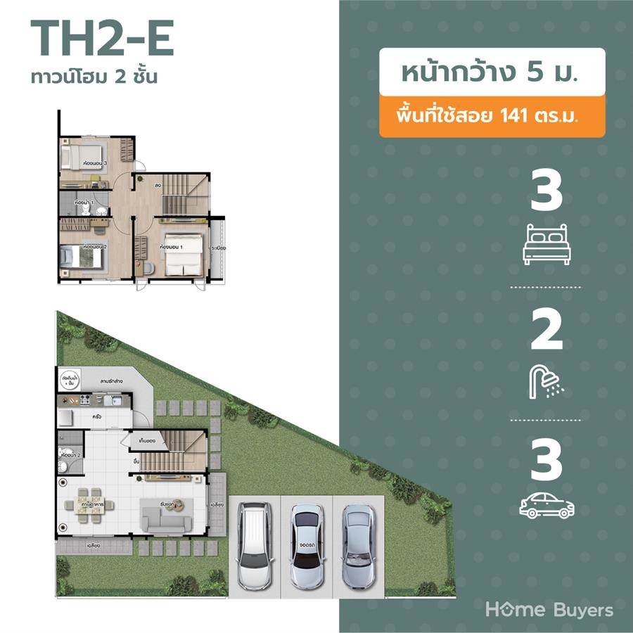 เวนู 168 ราชพฤกษ์ 1 ทาวน์โฮมใหม่ ออกแบบเพื่อตอบโจทย์ครอบครัวในฝันของทุกคน