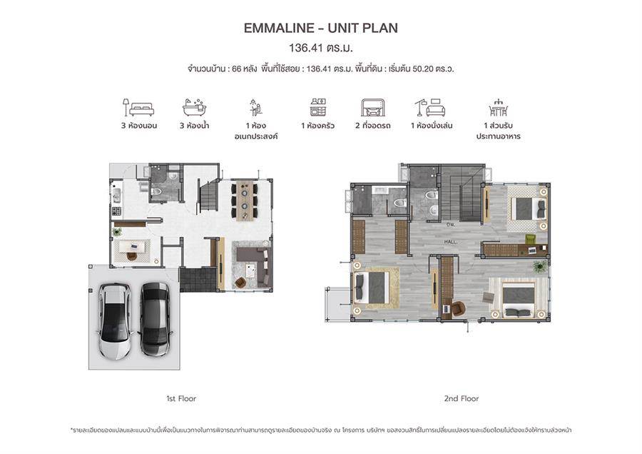พรีวิวบ้าน เเนวคิด Modern Semi Minimal ที่ออกแบบพื้นที่สำหรับการอยู่อาศัยกับคนที่รักอย่างลงตัว มิตติ ชัยพฤกษ์ วงแหวน พรีวิวบ้าน เเนวคิด Modern Semi Minimal ที่ออกแบบพื้นที่สำหรับการอยู่อาศัยกับคนที่รักอย่างลงตัว มิตติ ชัยพฤกษ์ วงแหวน