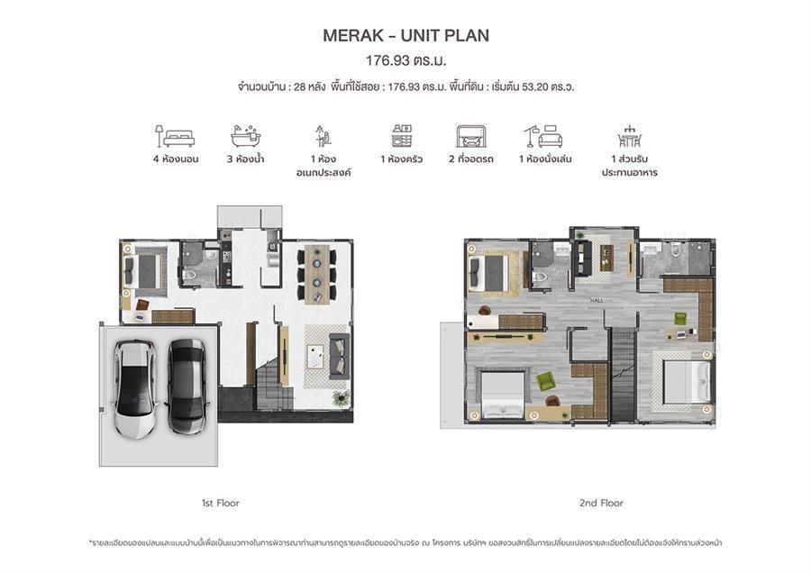 พรีวิวบ้าน เเนวคิด Modern Semi Minimal ที่ออกแบบพื้นที่สำหรับการอยู่อาศัยกับคนที่รักอย่างลงตัว มิตติ ชัยพฤกษ์ วงแหวน พรีวิวบ้าน เเนวคิด Modern Semi Minimal ที่ออกแบบพื้นที่สำหรับการอยู่อาศัยกับคนที่รักอย่างลงตัว มิตติ ชัยพฤกษ์ วงแหวน
