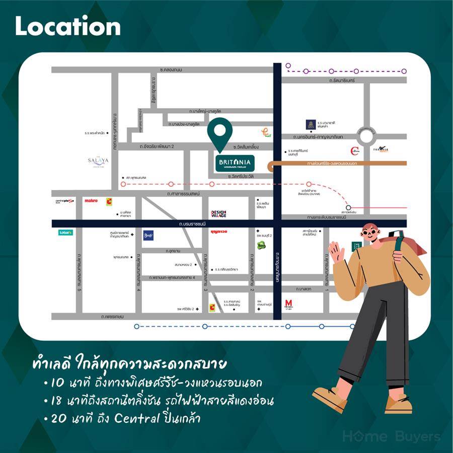 ส่องบ้านใหม่ BRITANIA วงแหวน-ปิ่นเกล้า บ้านแฝดซีรีส์ใหม่ ฟังก์ชันครบ จบทุกความต้องการ