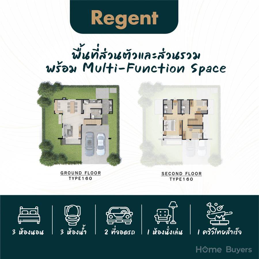 Sneak แกะกล่องส่องบ้านใหม่ บริทาเนีย บางนา กม.26 บ้านพร้อมอยู่ โซนใหม่ ส่วนกลางสไตล์ Luxury Modern British