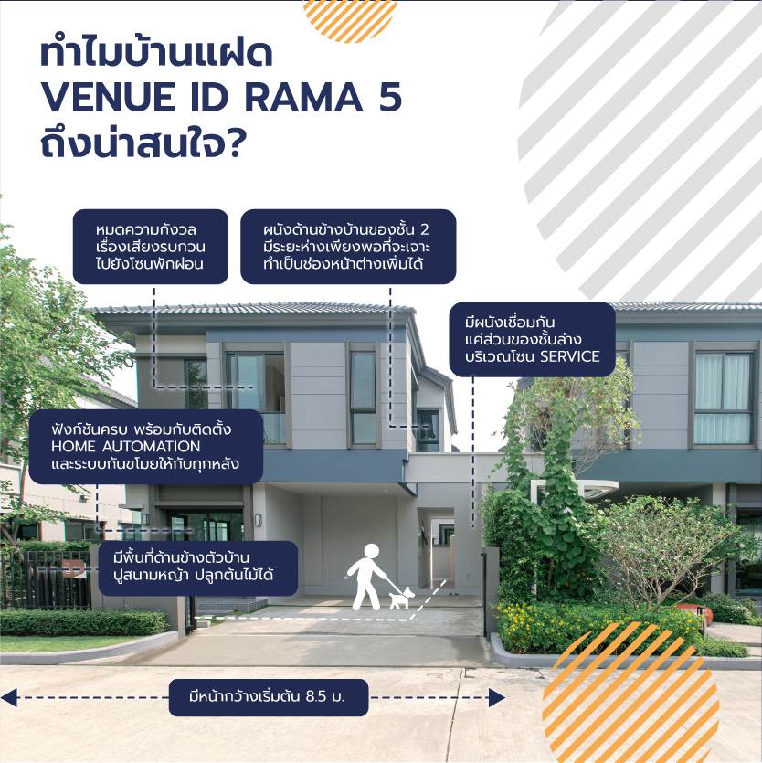 แนะนำ VENUE ID พระราม 5 บ้านแฝดซีรีส์ใหม่ ให้ความรู้สึกเหมือนได้อยู่