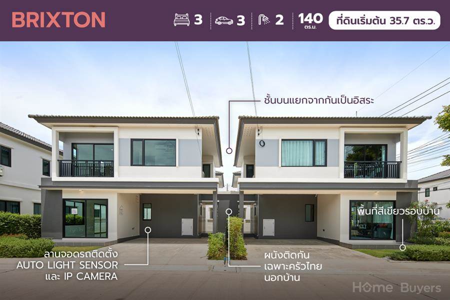 Britania บางนา กม.42 บ้านแฝดซีรีส์ใหม่ สไตล์บ้านเดี่ยว บรรยากาศ Modern English พร้อมฟังก์ชัน Smart Home