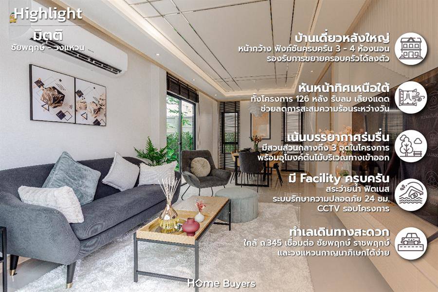 รีวิวบ้านเดี่ยว มิตติ ชัยพฤกษ์ - วงแหวน หลังใหญ่ ฟังก์ชันลงตัว เดินทางสะดวกหลายเส้นทาง รีวิวบ้านเดี่ยว มิตติ ชัยพฤกษ์ - วงแหวน หลังใหญ่ ฟังก์ชันลงตัว เดินทางสะดวกหลายเส้นทาง