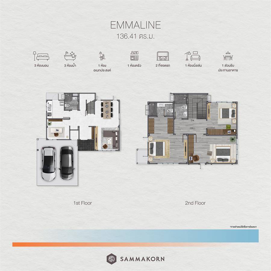 รีวิวบ้านเดี่ยว มิตติ ชัยพฤกษ์ - วงแหวน หลังใหญ่ ฟังก์ชันลงตัว เดินทางสะดวกหลายเส้นทาง รีวิวบ้านเดี่ยว มิตติ ชัยพฤกษ์ - วงแหวน หลังใหญ่ ฟังก์ชันลงตัว เดินทางสะดวกหลายเส้นทาง