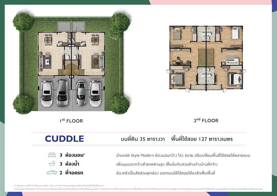 พรีวิวบ้านเดี่ยว บ้านเเฝดมัลติฟังก์ชัน ใกล้ทางด่วนและรถไฟฟ้า The Plant ศรีนครินทร์ - เทพารักษ์ พรีวิวบ้านเดี่ยว บ้านเเฝดมัลติฟังก์ชัน ใกล้ทางด่วนและรถไฟฟ้า The Plant ศรีนครินทร์ - เทพารักษ์