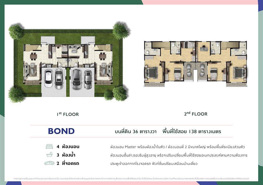 พรีวิวบ้านเดี่ยว บ้านเเฝดมัลติฟังก์ชัน ใกล้ทางด่วนและรถไฟฟ้า The Plant ศรีนครินทร์ - เทพารักษ์ พรีวิวบ้านเดี่ยว บ้านเเฝดมัลติฟังก์ชัน ใกล้ทางด่วนและรถไฟฟ้า The Plant ศรีนครินทร์ - เทพารักษ์