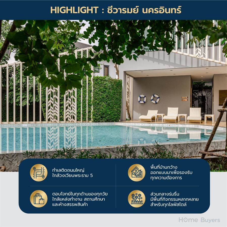 ชีวารมย์ นครอินทร์ บ้านเดี่ยวหลังใหญ่ ทำเลศักยภาพติดถนนนครอินทร์ ใกล้วงเวียนพระราม 5