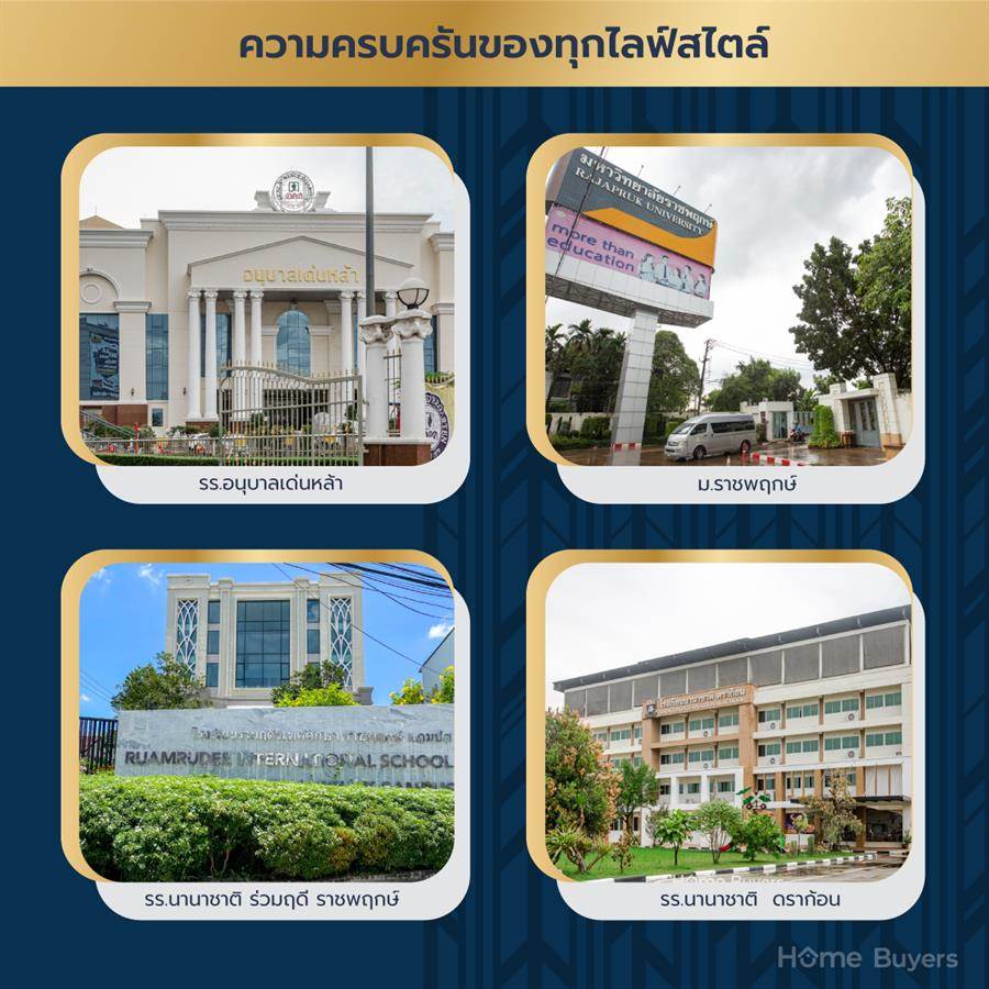 ชีวารมย์ นครอินทร์ บ้านเดี่ยวหลังใหญ่ ทำเลศักยภาพติดถนนนครอินทร์ ใกล้วงเวียนพระราม 5