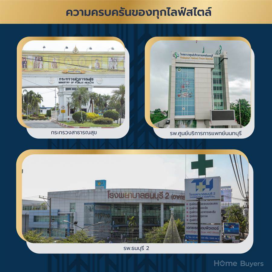 ชีวารมย์ นครอินทร์ บ้านเดี่ยวหลังใหญ่ ทำเลศักยภาพติดถนนนครอินทร์ ใกล้วงเวียนพระราม 5