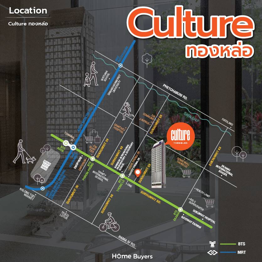 รีวิวคอนโด Culture ทองหล่อ คอนโดที่เป็น Community คนรุ่นใหม่ ทำเลใจกลางเมือง ใกล้ BTS ทองหล่อ รีวิวคอนโด Culture ทองหล่อ คอนโดที่เป็น Community คนรุ่นใหม่ ทำเลใจกลางเมือง ใกล้ BTS ทองหล่อ