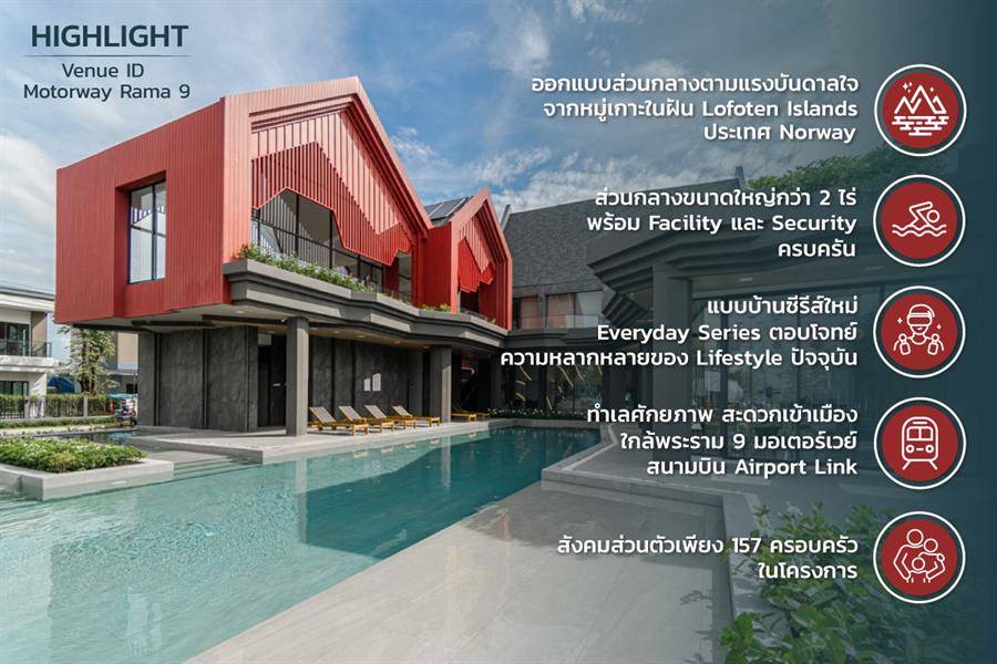 รีวิวบ้าน Venue ID มอเตอร์เวย์ - พระราม 9 บ้านเดี่ยว 2 ชั้น Everyday Series รีวิวบ้าน Venue ID มอเตอร์เวย์ - พระราม 9 บ้านเดี่ยว 2 ชั้น Everyday Series