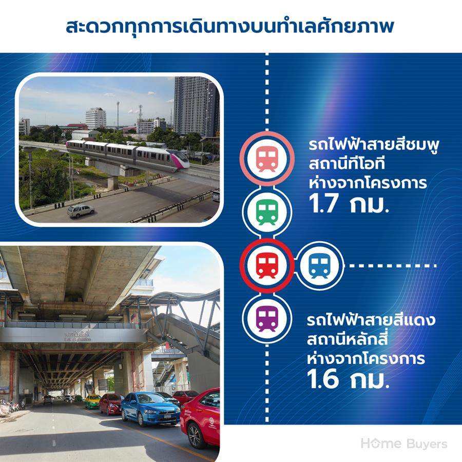 ลุมพินี วิลล์ แจ้งวัฒนะ 10 คอนโดที่ให้คุณได้ใกล้ชิดธรรมชาติ บนทำเลแจ้งวัฒนะ ใกล้รถไฟฟ้า 2 สาย