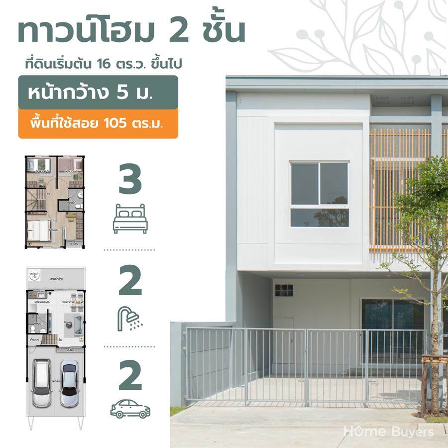 ทาวน์โฮมใหม่ Venue 168 คูคต สเตชั่น เริ่มต้นครอบครัวกับบ้านฟังก์ชันคุ้มค่า บนทำเล ลำลูกกา คลอง 3