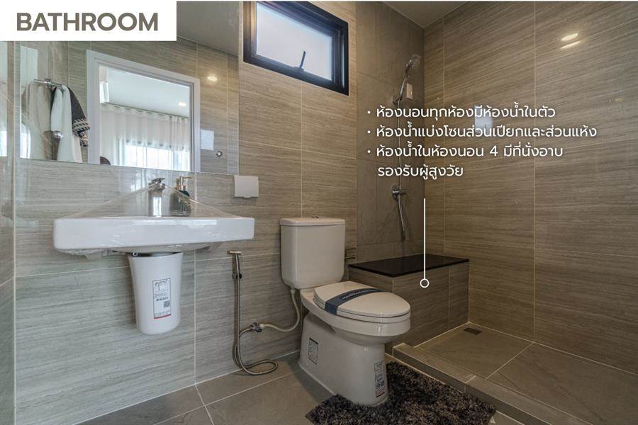 Britania อมตะ พานทอง บ้านเดี่ยวและบ้านแฝดสไตล์ Modern British ฟังก์ชัน Smart Home พร้อมส่วนกลางครบครันตอบโจทย์การใช้ชีวิตของทุกช่วงวัย
