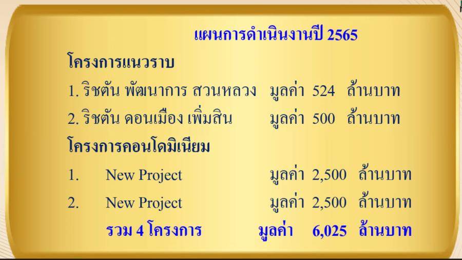 รวมที่อยู่อาศัยเปิดใหม่ ปี 2565 บ้าน-ทาวน์โฮม-คอนโด