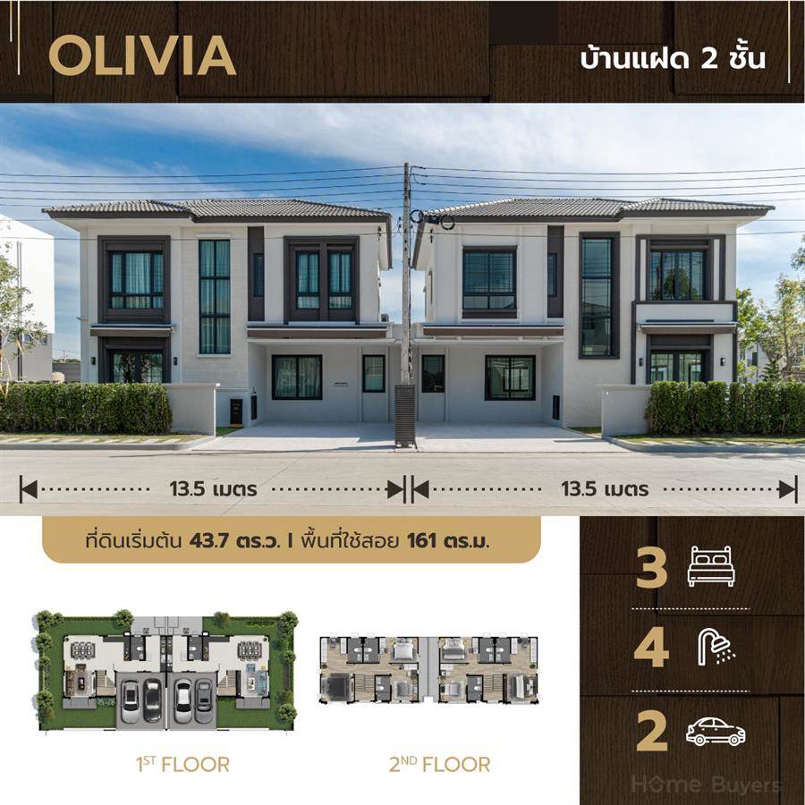 GRANDE PLENO พหลฯ-วิภาวดี 2 บ้านหรูดีไซน์ใหม่ ตอบโจทย์ครบทุกฟังก์ชันของชีวิตคนติดเมือง GRANDE PLENO พหลฯ-วิภาวดี 2 บ้านหรูดีไซน์ใหม่ ตอบโจทย์ครบทุกฟังก์ชันของชีวิตคนติดเมือง
