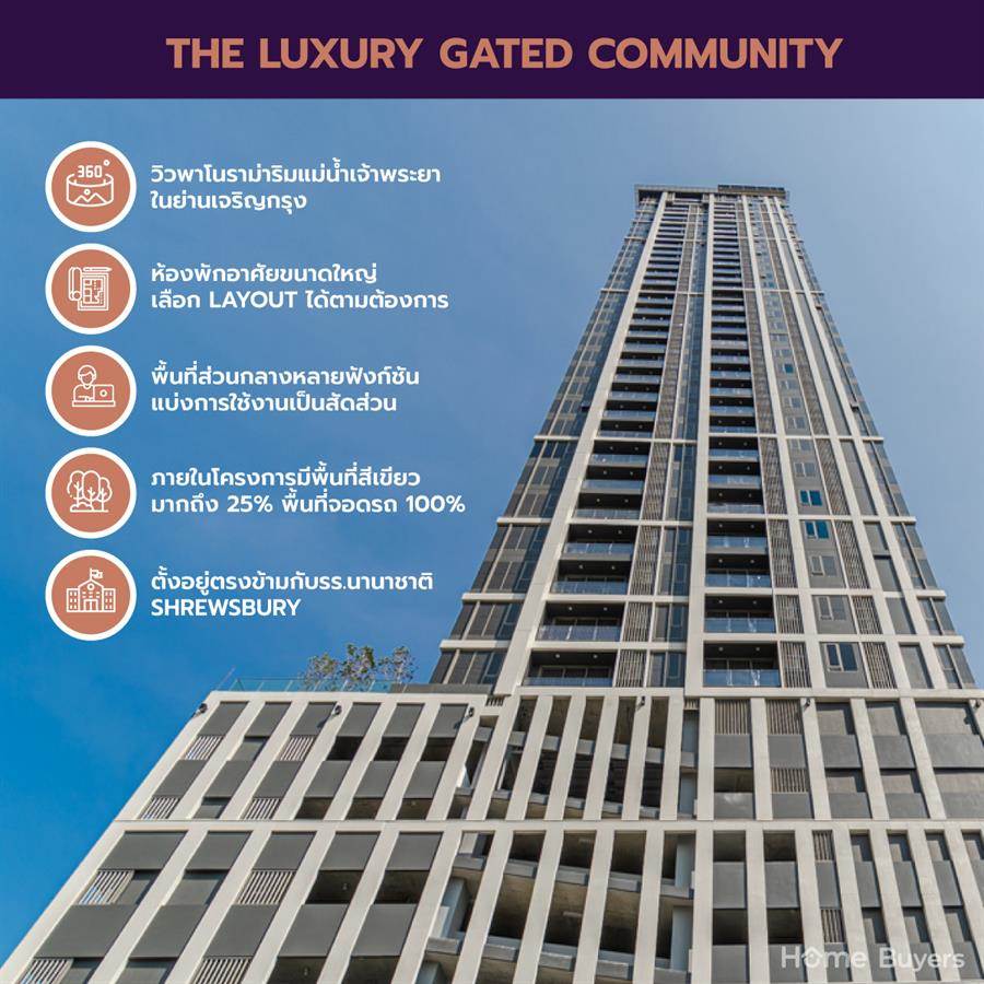 Rhythm Charoenkrung Pavillion คอนโดหรูแห่งใหม่ใจกลางเมือง พร้อมชมทิวทัศน์แม่น้ำเจ้าพระยาแบบพาโนราม่า