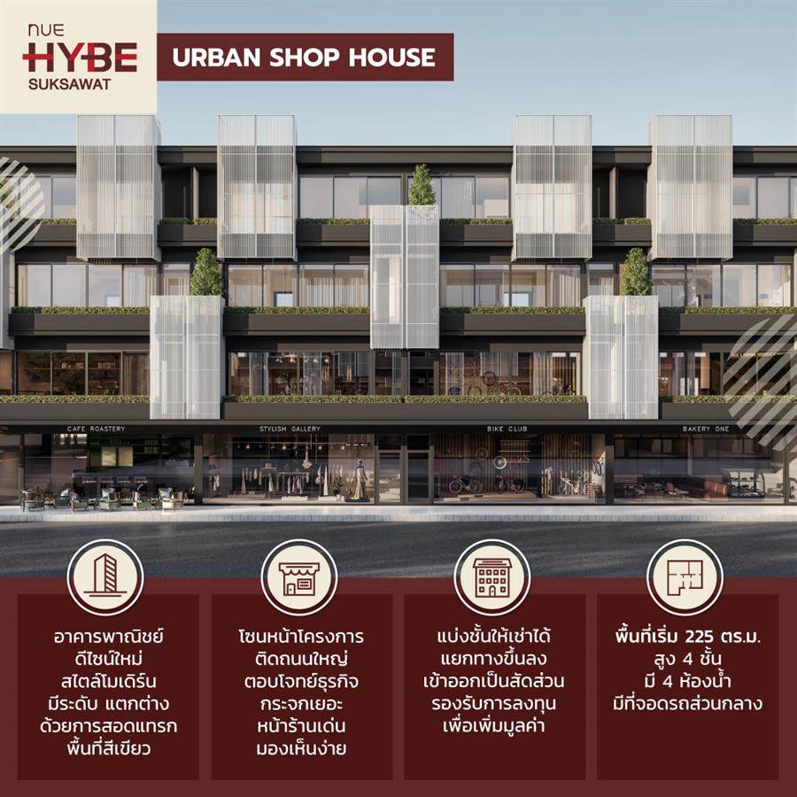 Nue Hybe Suksawat….เออร์เบิร์นโฮมใหม่จากโนเบิล โดดเด่นด้วยดีไซน์ ติดถนนใหญ่สุขสวัสดิ์ พร้อมเริ่มต้นธุรกิจหรืออยู่อาศัยได้ทันที เปิดขาย 25 มี.ค. นี้