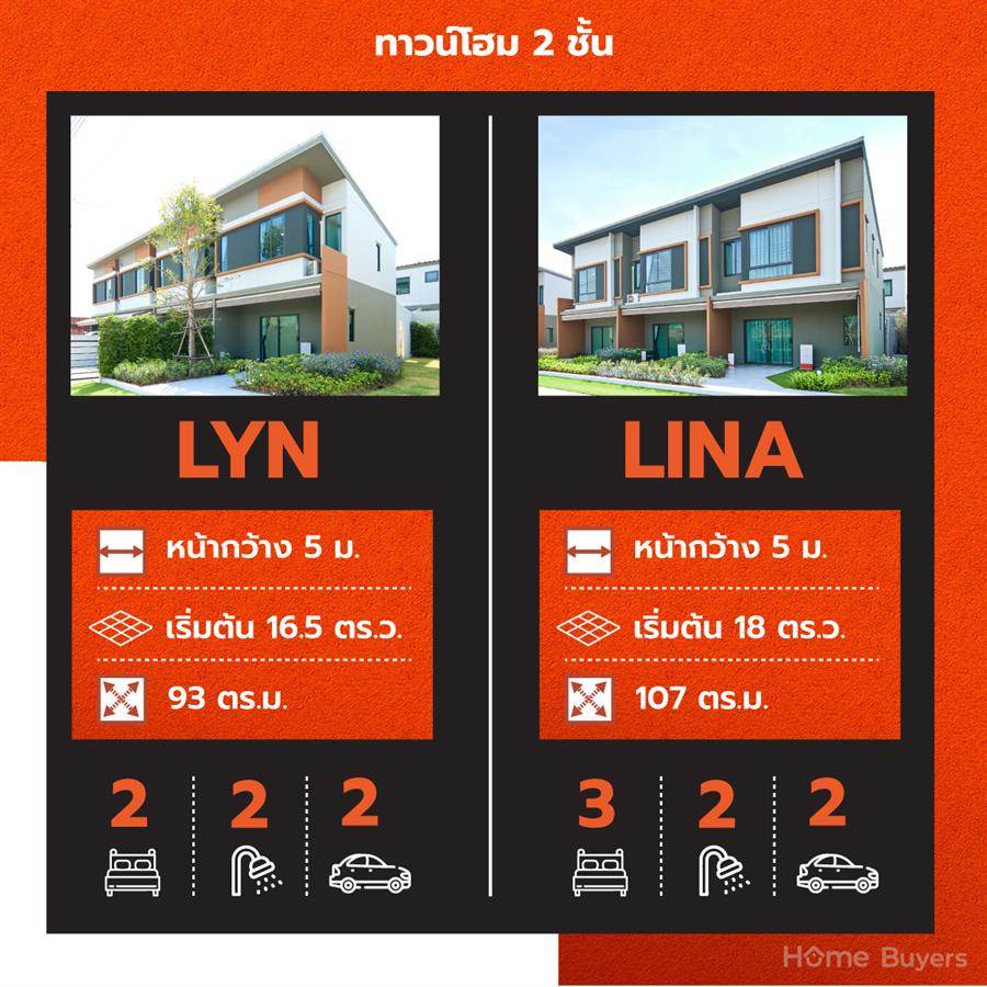 Pleno Town พระราม 2 ทาวน์โฮม - บ้านใหญ่ ให้ชีวิตมีสมดุล ด้วยฟังก์ชันลงตัว ส่วนกลางครบ ทำเลใกล้ทางด่วน ย่านพระราม 2