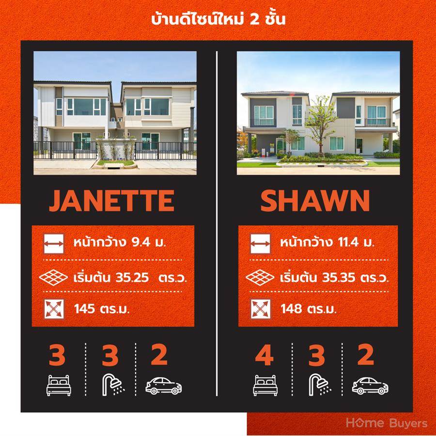 Pleno Town พระราม 2 ทาวน์โฮม - บ้านใหญ่ ให้ชีวิตมีสมดุล ด้วยฟังก์ชันลงตัว ส่วนกลางครบ ทำเลใกล้ทางด่วน ย่านพระราม 2