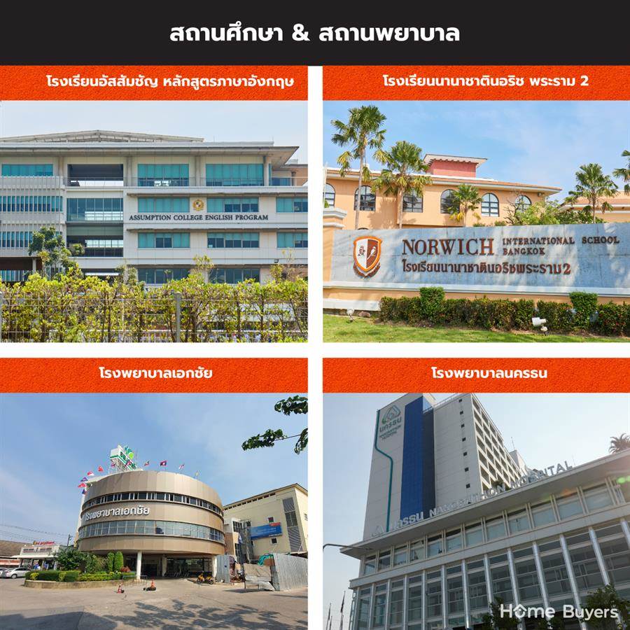 Pleno Town พระราม 2 ทาวน์โฮม - บ้านใหญ่ ให้ชีวิตมีสมดุล ด้วยฟังก์ชันลงตัว ส่วนกลางครบ ทำเลใกล้ทางด่วน ย่านพระราม 2