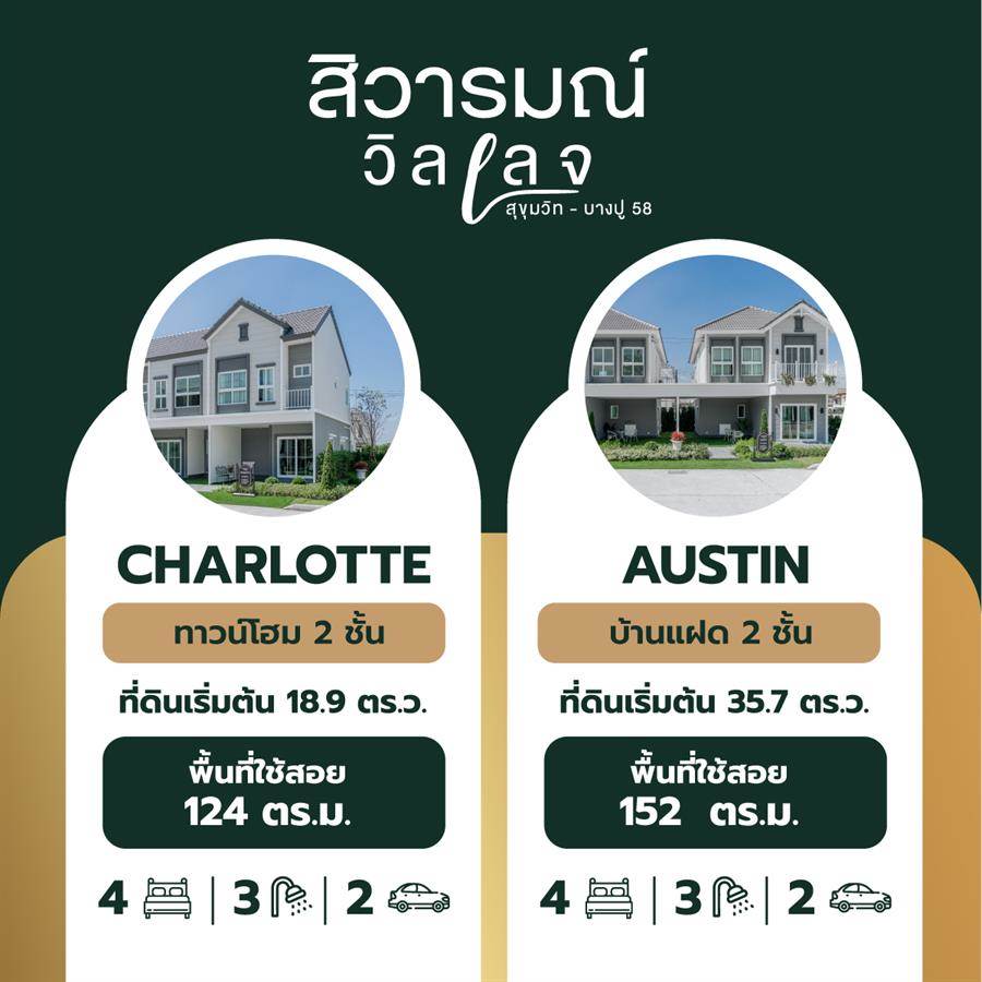 เจาะลึกทำเล บางปู จะดีแค่ไหนถ้าได้อยู่ชานเมืองชายทะเล ที่มีครบทุกความต้องการของชีวิต เจาะลึกทำเล บางปู จะดีแค่ไหนถ้าได้อยู่ชานเมืองชายทะเล ที่มีครบทุกความต้องการของชีวิต