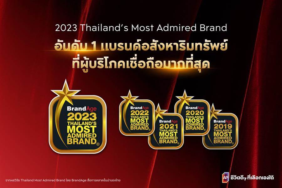 “เอพี” คว้ารางวัล “บริษัทและแบรนด์อสังหาฯ อันดับ 1 ที่คนไทยเชื่อถือมากที่สุด” “เอพี” คว้ารางวัล “บริษัทและแบรนด์อสังหาฯ อันดับ 1 ที่คนไทยเชื่อถือมากที่สุด”