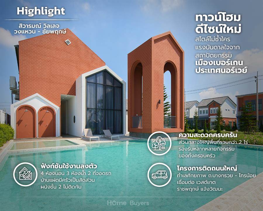 รีวิวบ้าน สิวารมณ์ วิลเลจ วงแหวน - ชัยพฤกษ์ ทาวน์โฮม - บ้านแฝดดีไซน์ใหม่ ส่วนกลางใหญ่กว่า 2 ไร่ ติด ถ.บางกรวย - ไทรน้อย รีวิวบ้าน สิวารมณ์ วิลเลจ วงแหวน - ชัยพฤกษ์ ทาวน์โฮม - บ้านแฝดดีไซน์ใหม่ ส่วนกลางใหญ่กว่า 2 ไร่ ติด ถ.บางกรวย - ไทรน้อย