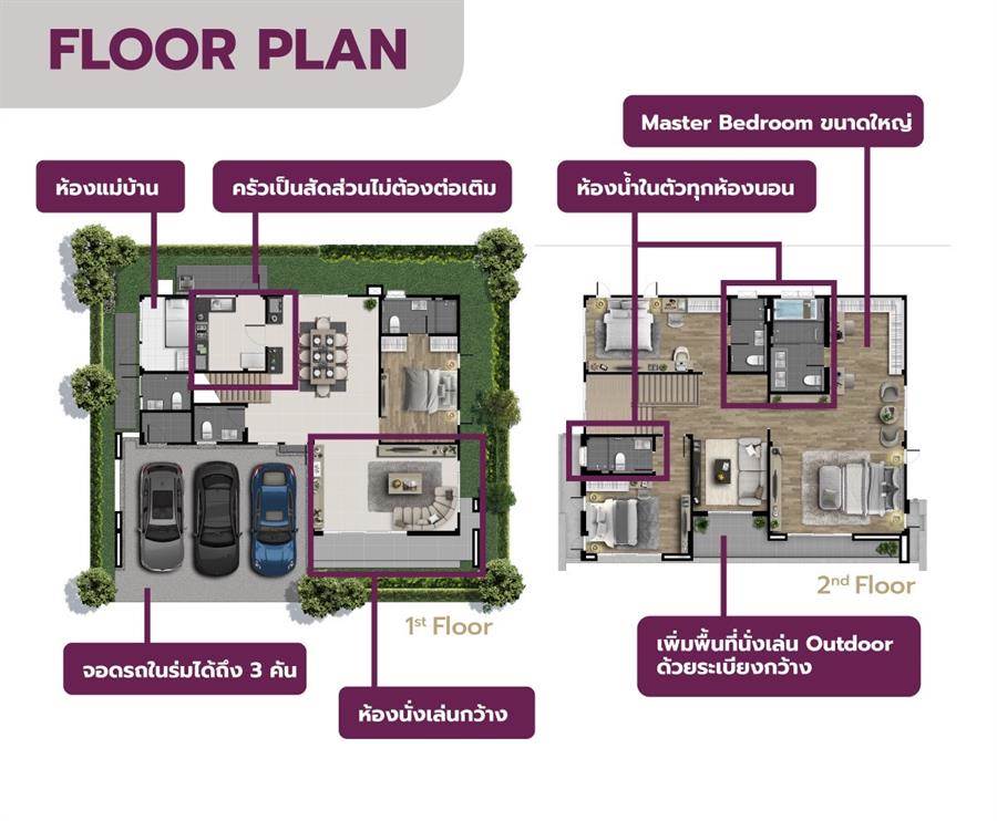   Centro ราชพฤกษ์ 3 บ้านเดี่ยวใจกลางราชพฤกษ์ พร้อมแบบบ้านดีไซน์ใหม่ที่นี่ที่แรก