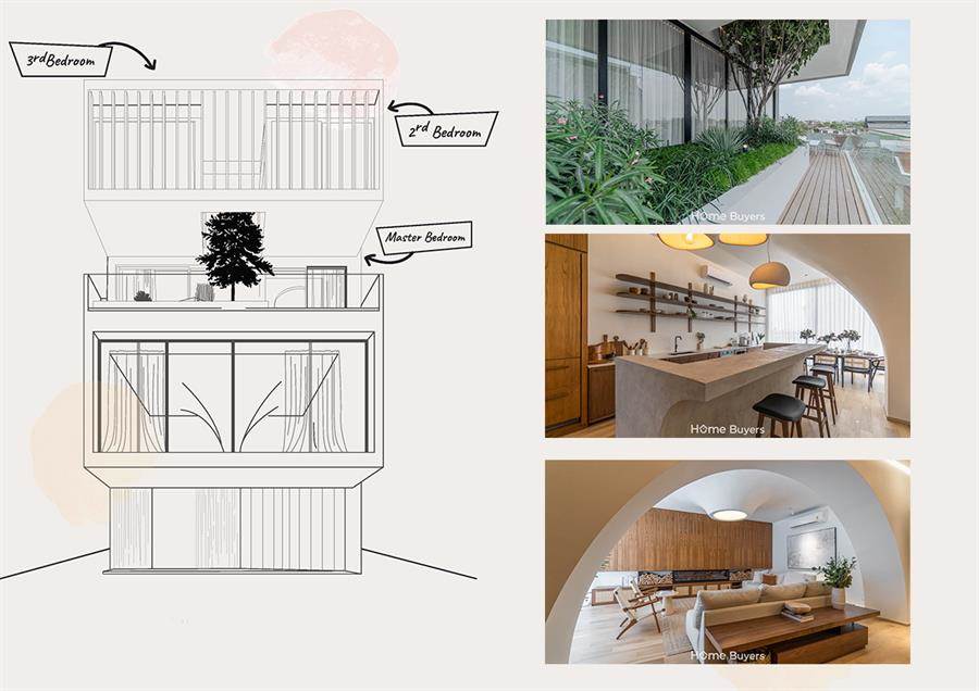 มินิรีวิวบ้าน Baan Mukdha พัฒนาการ - ศรีนครินทร์ บ้านเดี่ยวสไตล์ Mid-Century