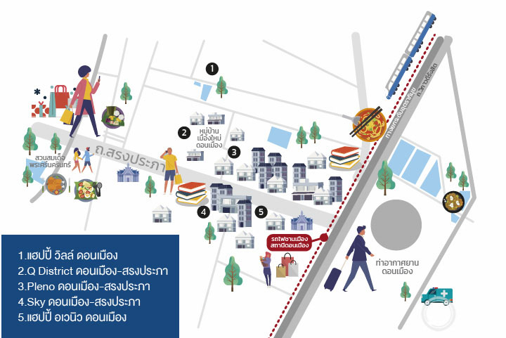 สรงประภา ดาวเด่นกรุงเทพฯ ตอนบน Live+Street Food สรงประภา ดาวเด่นกรุงเทพฯ ตอนบน Live+Street Food