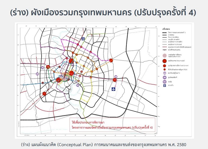 เตรียมจัดประชุมรับฟังความคิดเห็นต่อร่างผังเมืองรวมกรุงเทพมหานคร (ปรับปรุงครั้งที่ 4) เตรียมจัดประชุมรับฟังความคิดเห็นต่อร่างผังเมืองรวมกรุงเทพมหานคร (ปรับปรุงครั้งที่ 4)